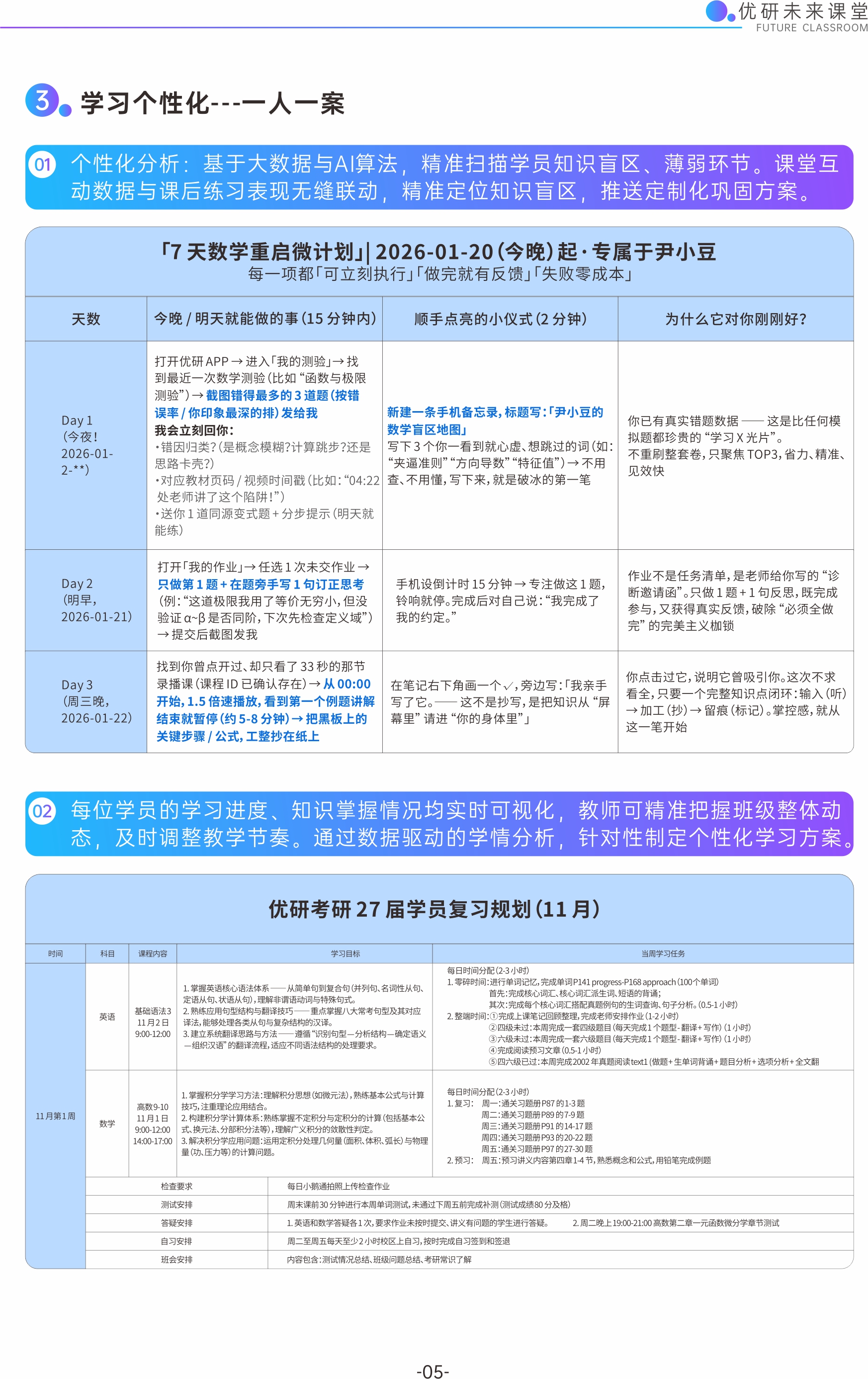一人一案学习诊断场景